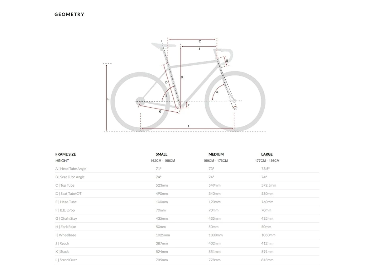 Troy City Bike - Zwart Metallic - Afbeelding 5