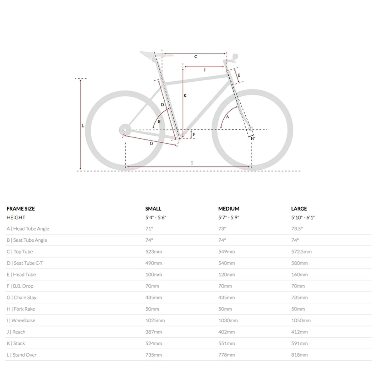 Odyssey City Bike - Zwart - Image 5