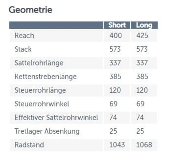 Dartmoor Dirt Bike Two6Player Evo 26'' Glossy Dark Chrome - Image 11