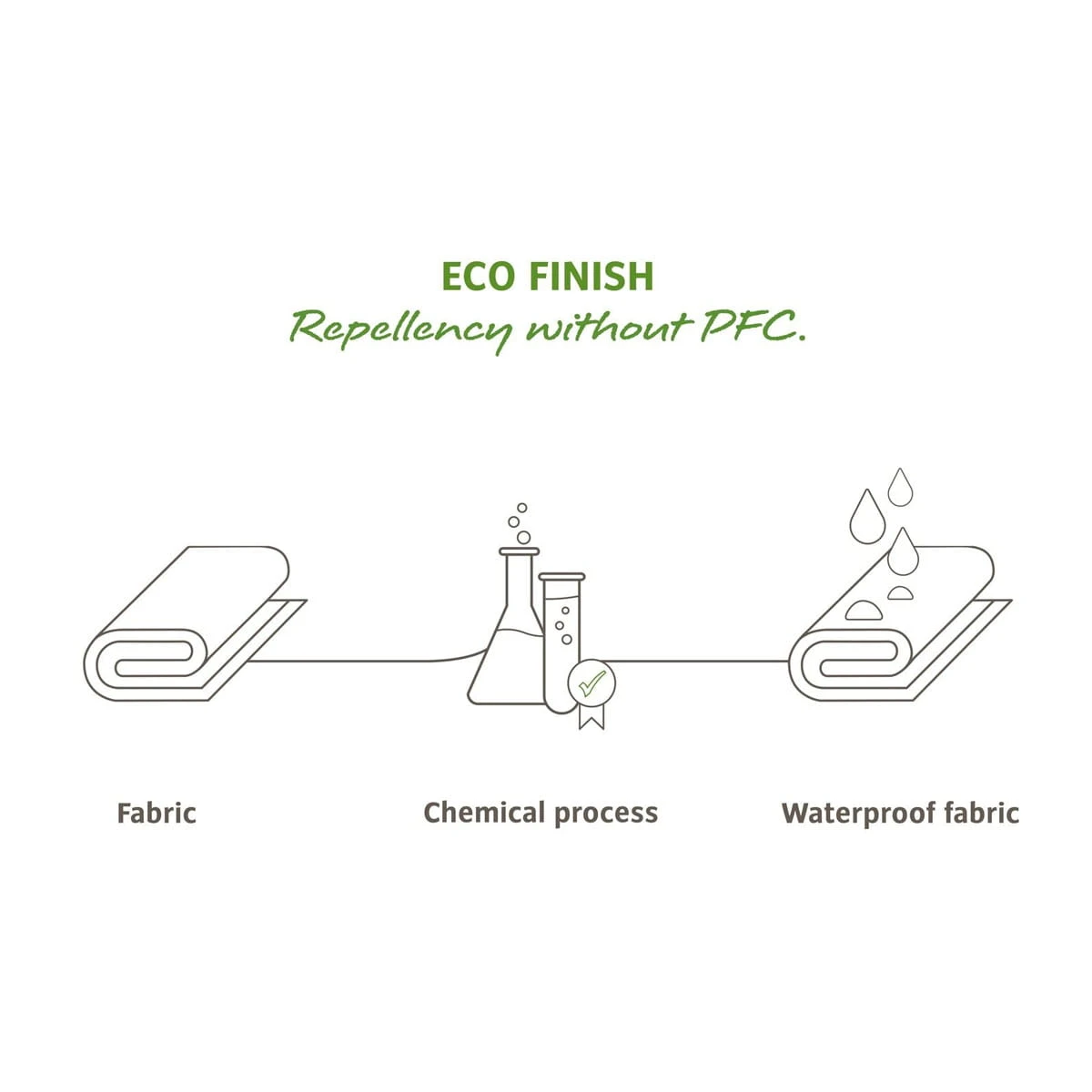 VAUDE Trailguide - Bovenbuis Tas Zwart - Image 3