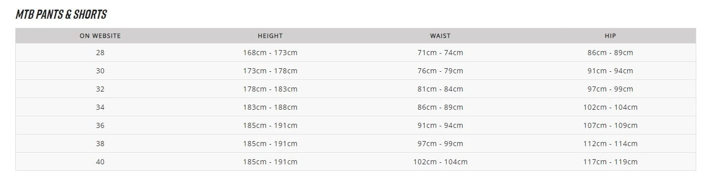 Fox Racing Machete Tech Short 3.0 Heather Black - Image 5