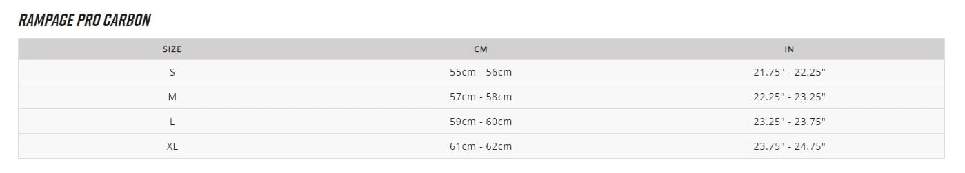 Fox Racing Rampage Pro Carbon Mips Helm Dvide CE-CPSC Eucalyptus - Image 6